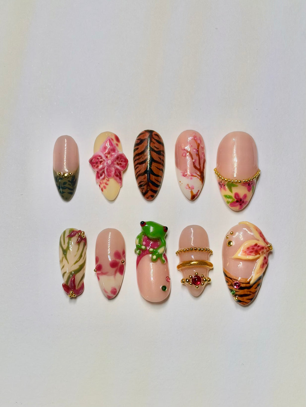 Commande personnalisée - Basique