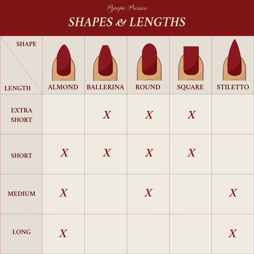 Sizing Kit
